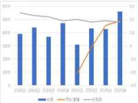 河南省橙韵信息技术有限公司
