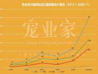 河南省橙韵信息技术有限公司