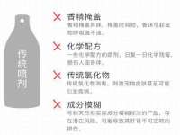 河南省橙韵信息技术有限公司