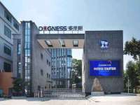 河南省橙韵信息技术有限公司